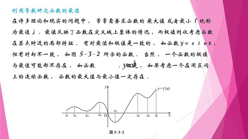 沪教版2020高中数学选择性必修第二册5.3导数的应用（第3课时）利用导数研究函数的最值和二次函数（课件）第2页