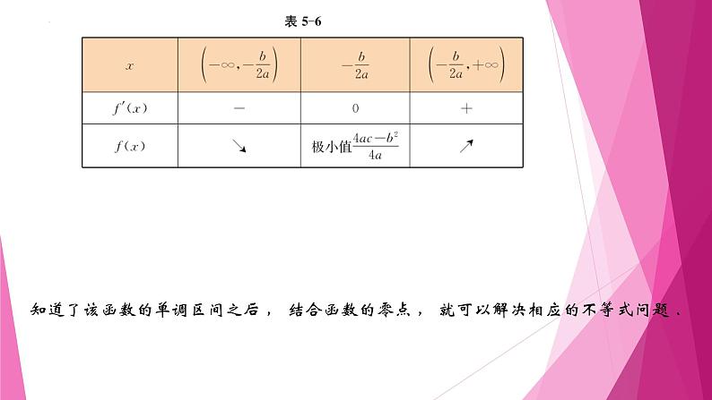 沪教版2020高中数学选择性必修第二册5.3导数的应用（第3课时）利用导数研究函数的最值和二次函数（课件）第6页