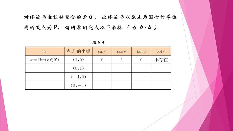 沪教版2020高中数学必修第二册6.1任意角的正弦、 余弦、 正切、 余切（第4课时）（课件）第6页