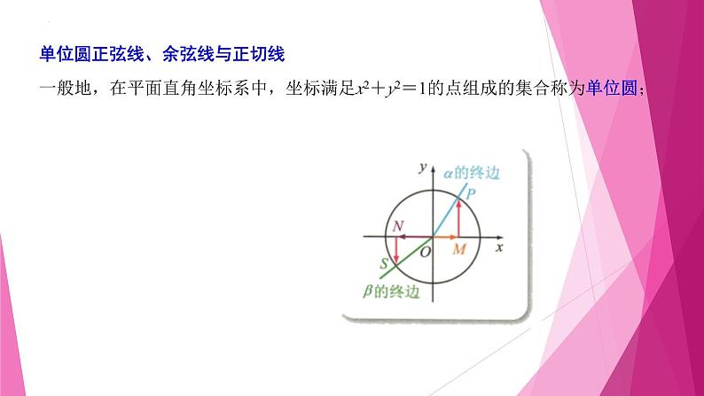 沪教版2020高中数学必修第二册6.1任意角的正弦、 余弦、 正切、 余切（第5课时）（课件）第3页