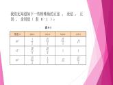 滬教版2020高中數(shù)學(xué)必修第二冊(cè)6.1任意角及其度量（第1課時(shí)）（課件）