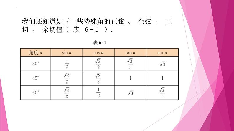 沪教版2020高中数学必修第二册6.1任意角及其度量（第1课时）（课件）第5页