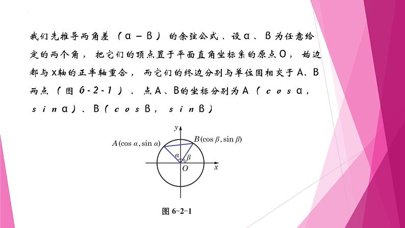 沪教版2020高中数学必修第二册6.2两角和与差的正弦、 余弦、正切公式（第1课时）（课件）第3页