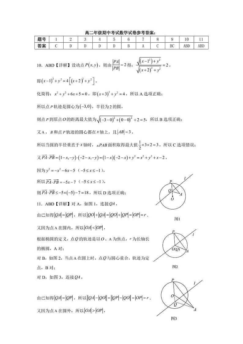 湖北省咸宁市崇阳县第二高级中学2024-2025学年高二上学期期中考试试卷参考答案第1页