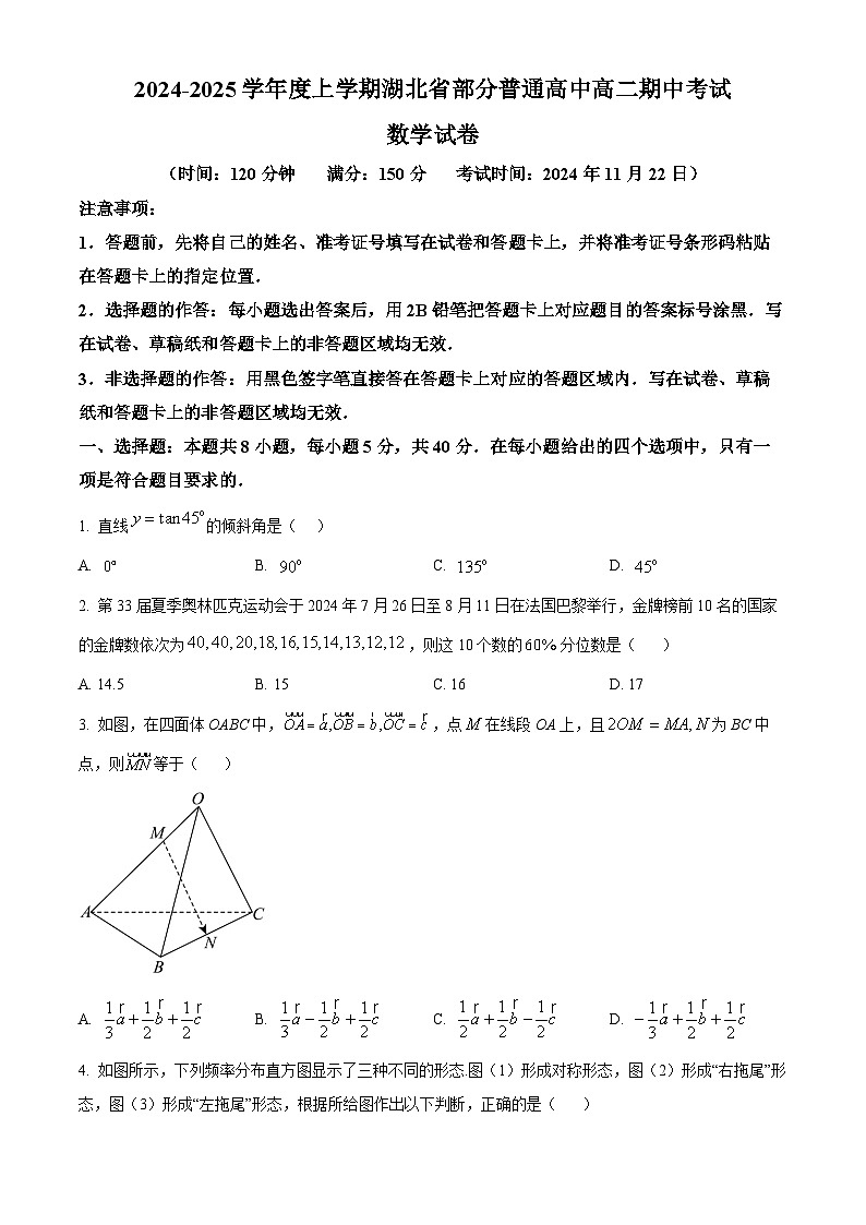湖北省部分普通高中2024-2025学年高二上学期期中考试数学试卷（Word版附解析）01
