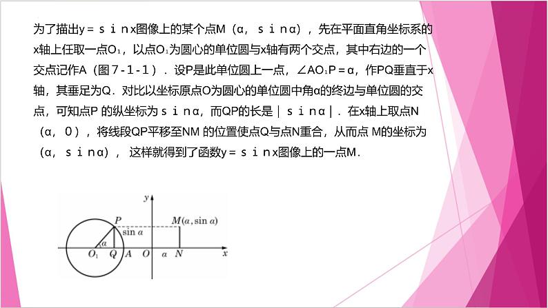 沪教版2020高中数学必修第二册7.1正弦函数的图像（第1课时）（课件）第5页