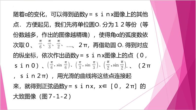 沪教版2020高中数学必修第二册7.1正弦函数的图像（第1课时）（课件）第6页