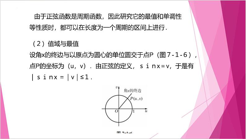 沪教版2020高中数学必修第二册7.1正弦函数的性质（第3课时）（课件）第2页