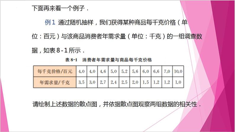 沪教版2020高中数学选择性必修第二册8.1成对数据间的关系（第1课时）（课件）第5页