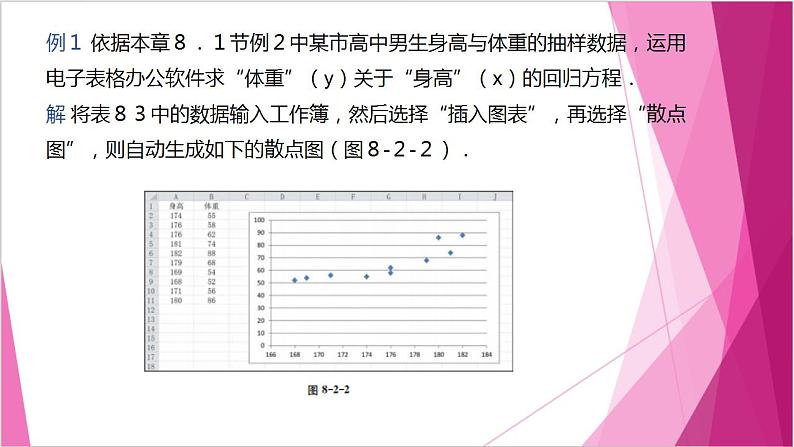 沪教版2020高中数学选择性必修第二册8.2一元线性回归分析的应用举例（第2课时）（课件）第2页