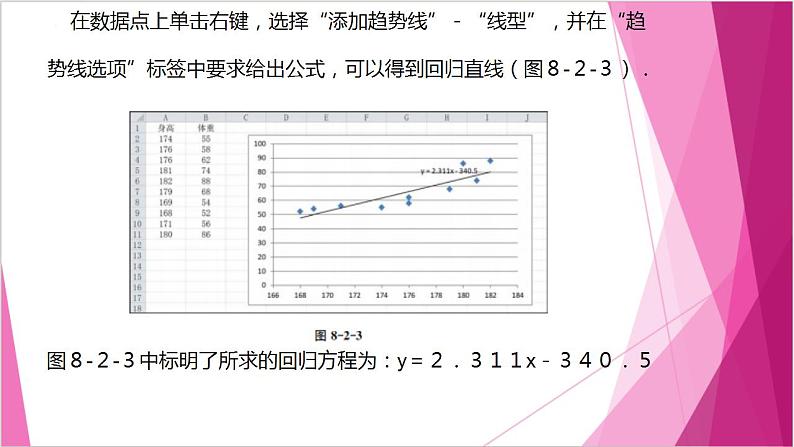 沪教版2020高中数学选择性必修第二册8.2一元线性回归分析的应用举例（第2课时）（课件）第3页