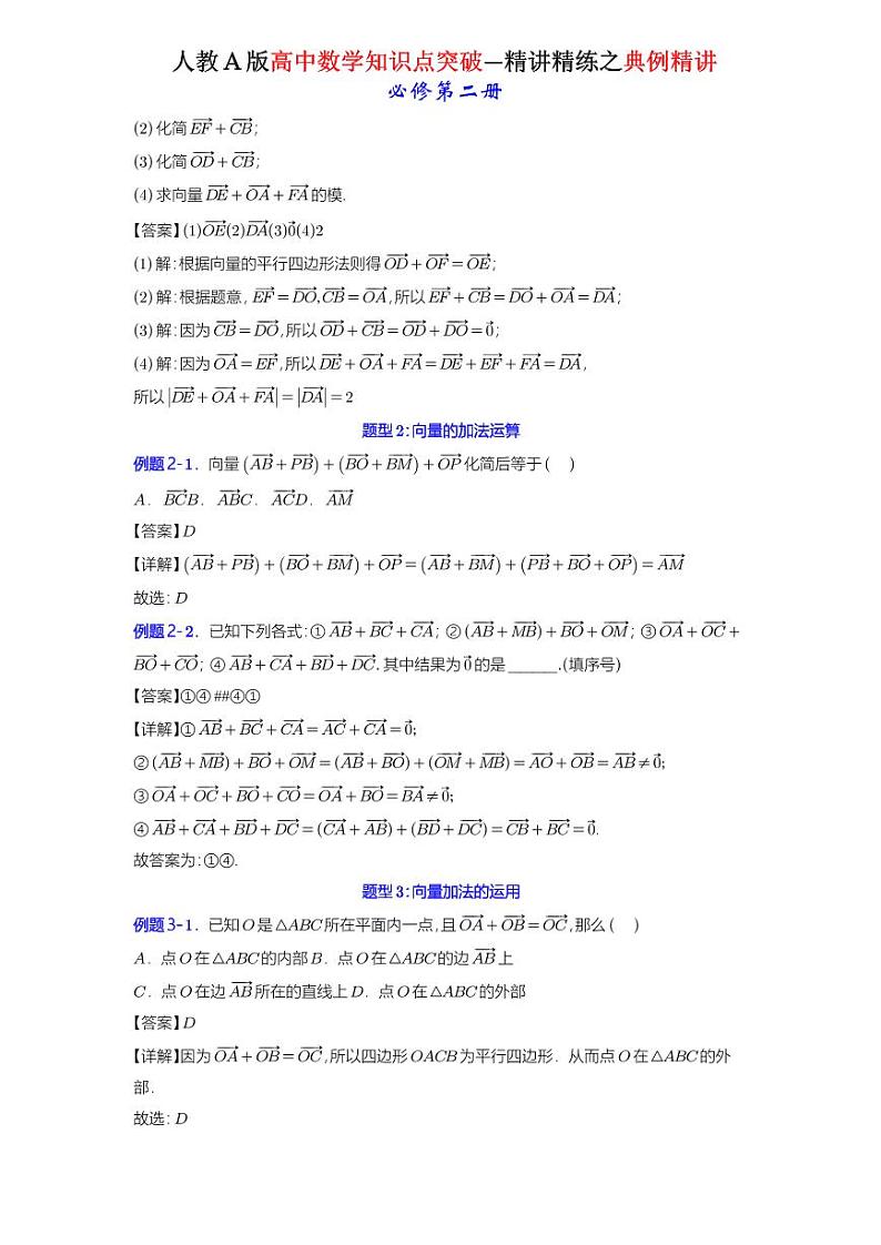 6.2.1 向量的加法运算 -知识点精讲（详解版）-A4第2页