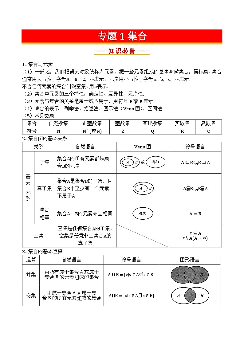 专题01集合第1页