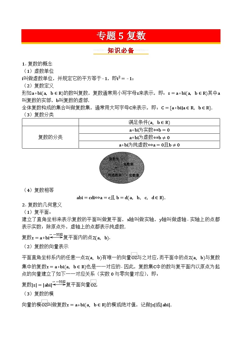 专题05复数第1页