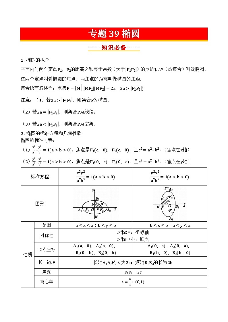 专题39椭圆第1页