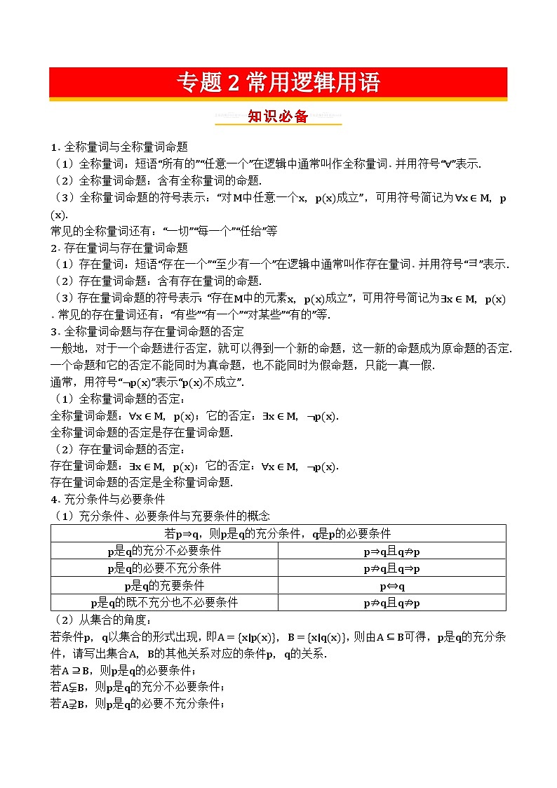 专题02常用逻辑用语第1页