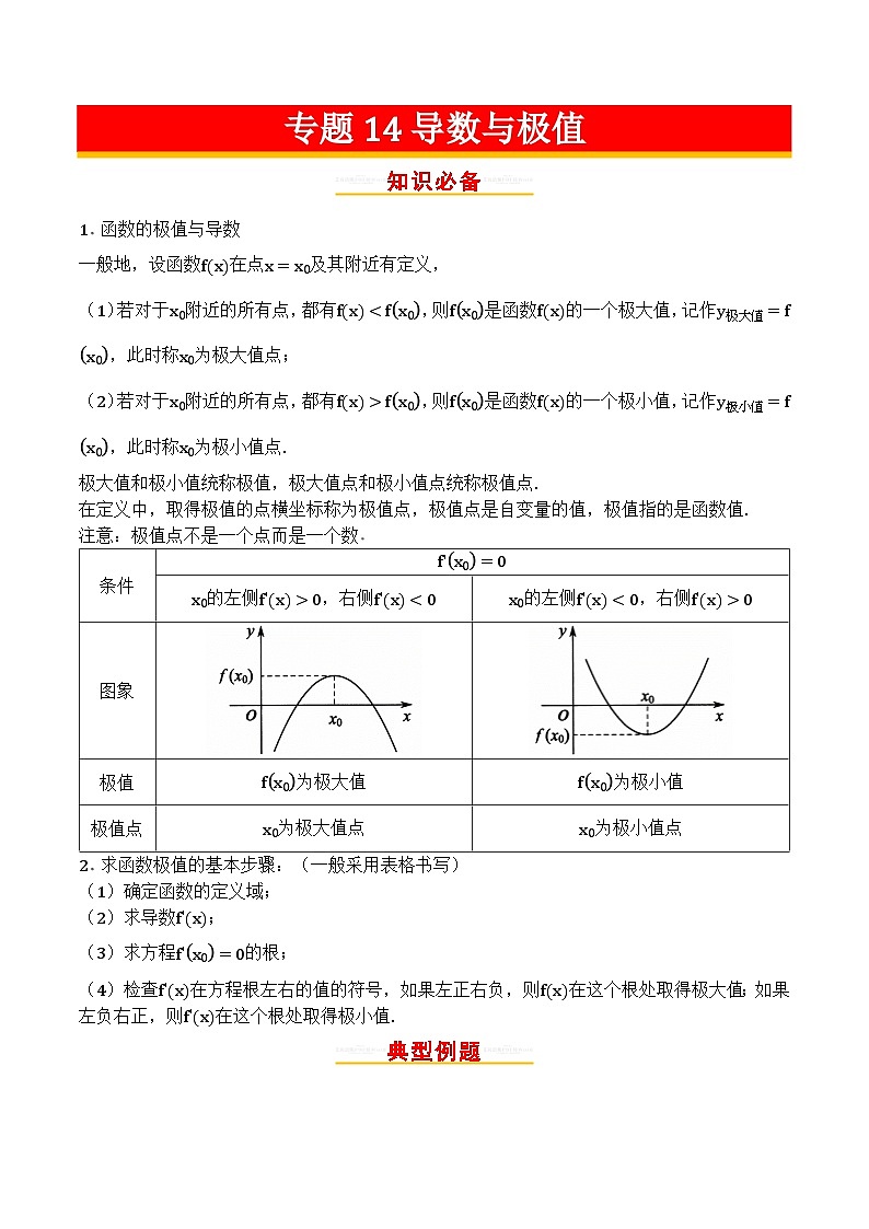 专题14导数与极值第1页