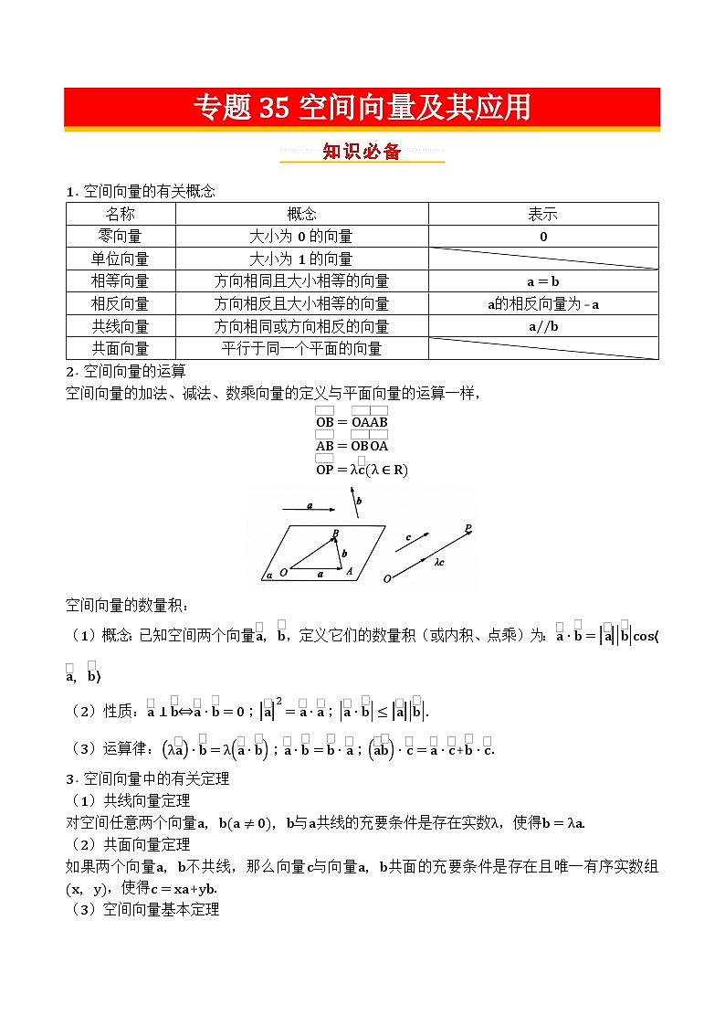 专题35空间向量及其应用第1页