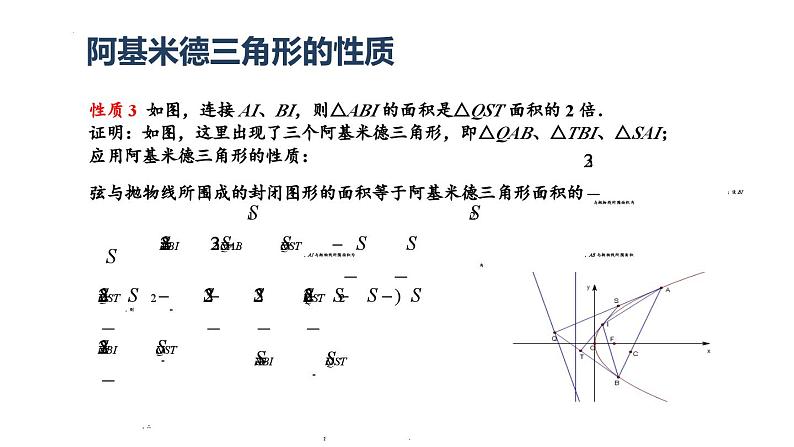 2025届高三数学二轮复习只圆锥曲线之阿基米德三角形微专题课件第3页
