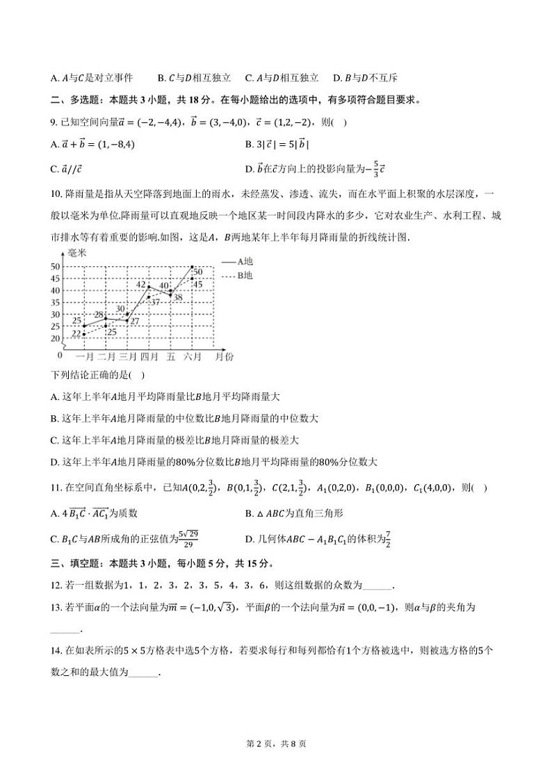 2024～2025学年内蒙古赤峰市名校高二(上)期中数学试卷(含答案)第2页
