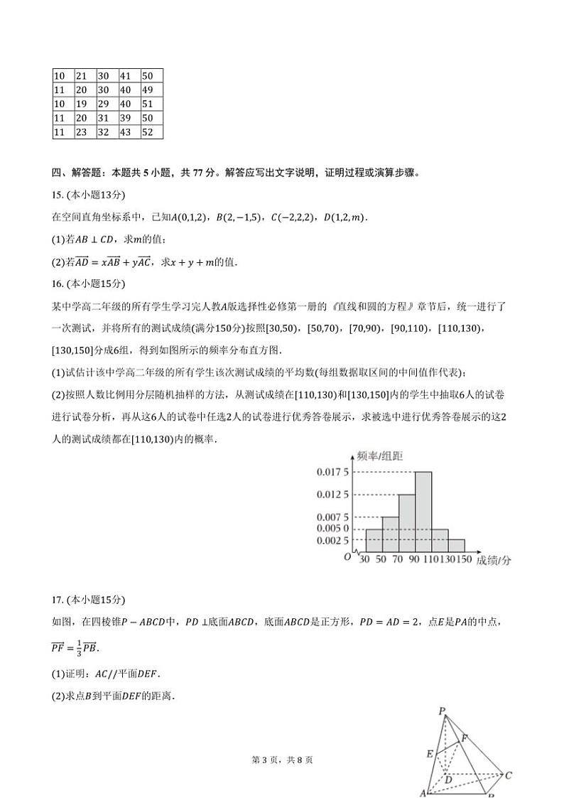 2024～2025学年内蒙古赤峰市名校高二(上)期中数学试卷(含答案)第3页