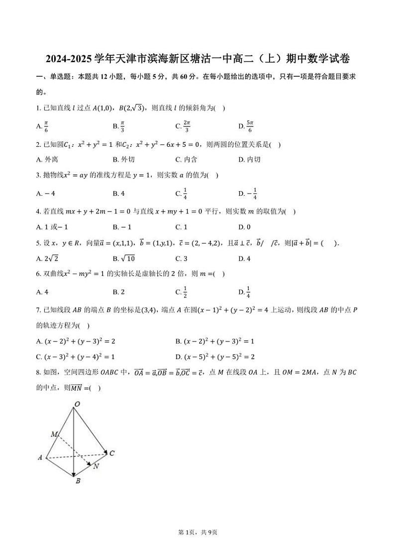 2024～2025学年天津市滨海新区塘沽一中高二(上)期中数学试卷(含答案)第1页