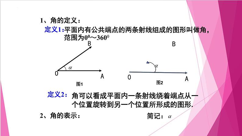 6.1.1任意角及其度量（1）任意角（课件）高一数学下册同步（沪教版2020必修第二册)04