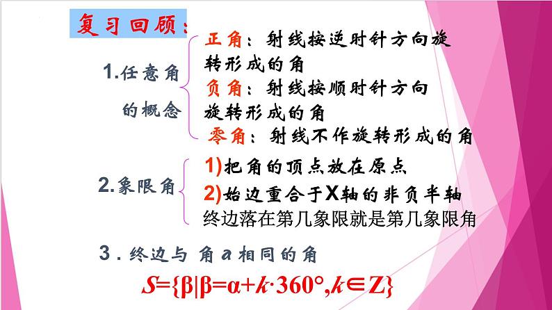 6.1.2任意角及其度量（2）弧度制（课件）高一数学下册同步（沪教版2020必修第二册)第2页