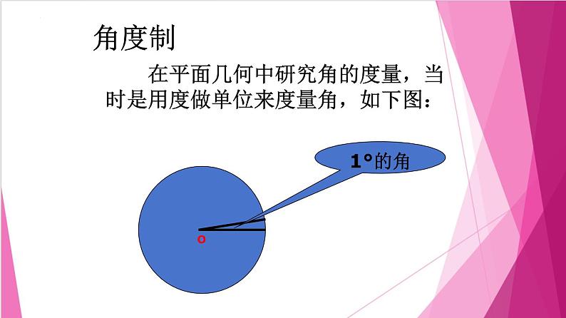 6.1.2任意角及其度量（2）弧度制（课件）高一数学下册同步（沪教版2020必修第二册)第3页