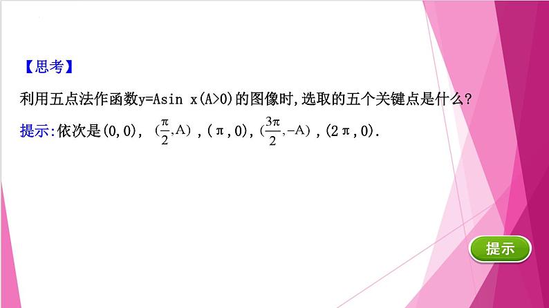 7.1 正弦函数的图像与性质（课件）-高一数学下册同步（沪教版2020必修第二册）第5页