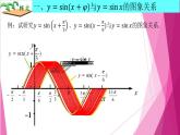 7.3 函數(shù)y= Asin(ωx + φ)的圖像（課件）-高一數(shù)學下冊同步（滬教版2020必修第二冊）