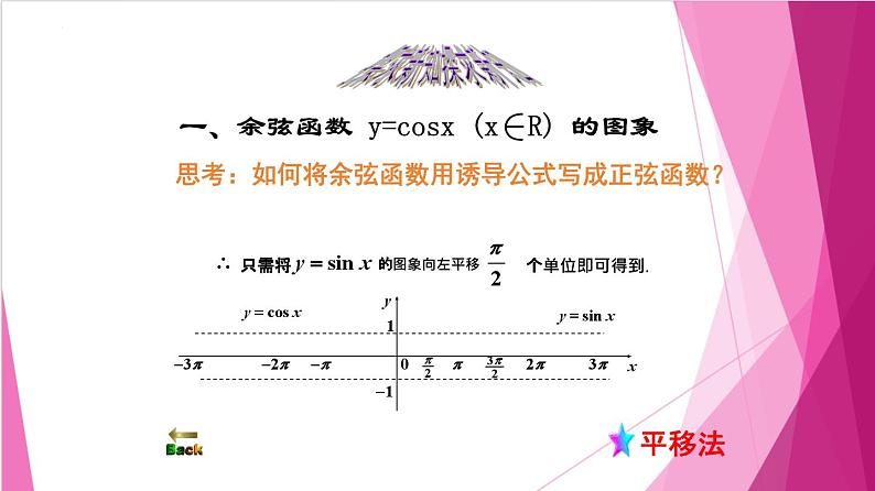 7.2 余弦函数的图像与性质（课件）-高一数学下册同步（沪教版2020必修第二册）第4页