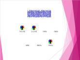 7.2 余弦函數(shù)的圖像與性質(zhì)（課件）-高一數(shù)學下冊同步（滬教版2020必修第二冊）