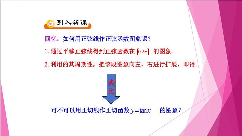 7.4 正切函数的图像与性质（课件）-高一数学下册同步（沪教版2020必修第二册）第3页