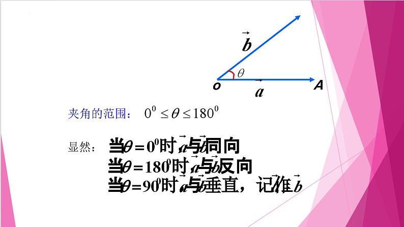 8.2 向量的数量积（课件）-高一数学下册同步（沪教版2020必修第二册）第8页