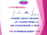 8.2 向量的数量积（课件）-高一数学下册同步（沪教版2020必修第二册）