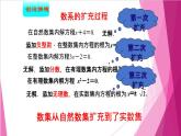 9.1 復(fù)數(shù)及其四則運算（課件）-高一數(shù)學(xué)下冊同步（滬教版2020必修第二冊）