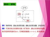 9.2 復數的幾何意義（課件）-高一數學下冊同步（滬教版2020必修第二冊）