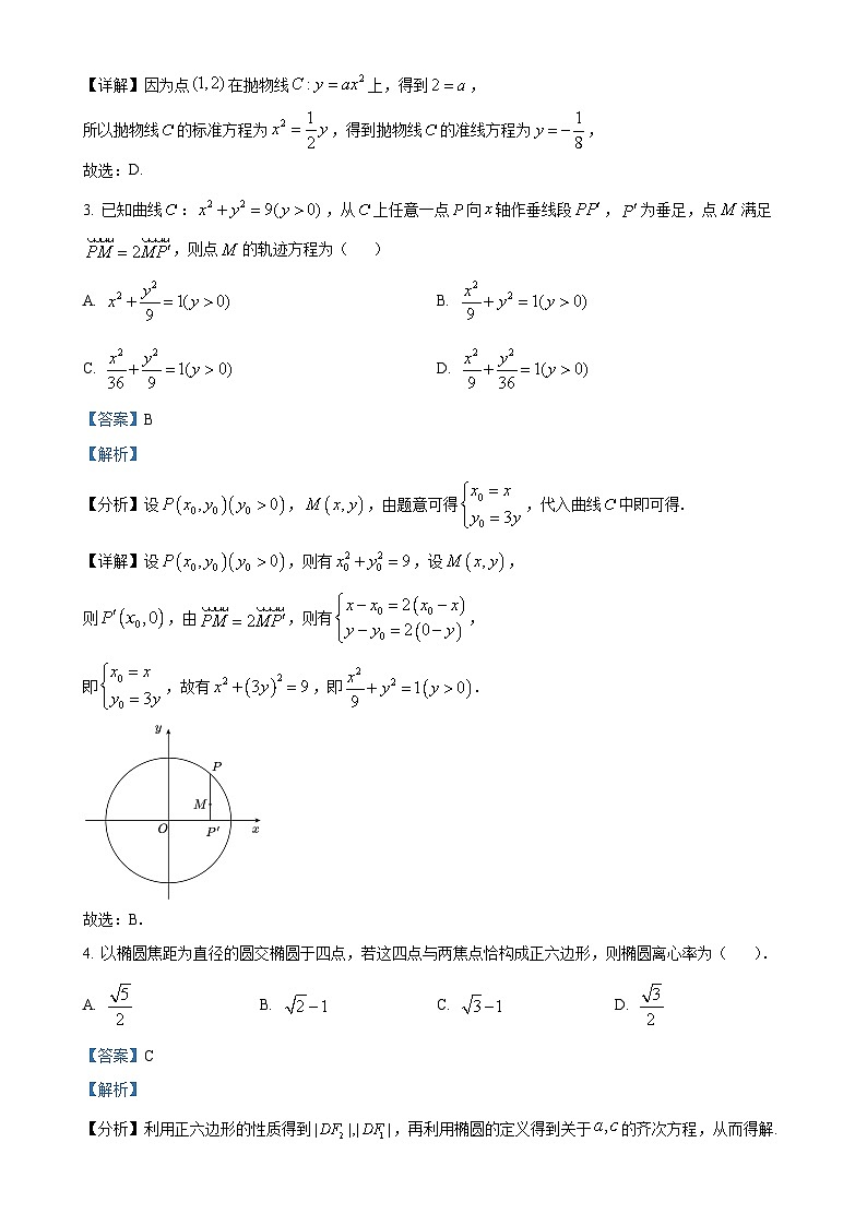 吉林省长春市博硕学校2024-2025学年高二上学期期中考试数学试题（解析版）-A4第2页