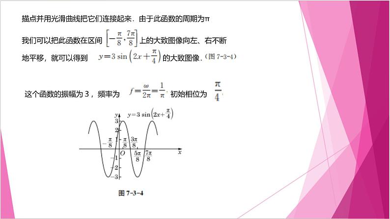 沪教版2020高中数学必修第二册7.3 函数y=Asin(wx+φ ）的图像（课件）第8页