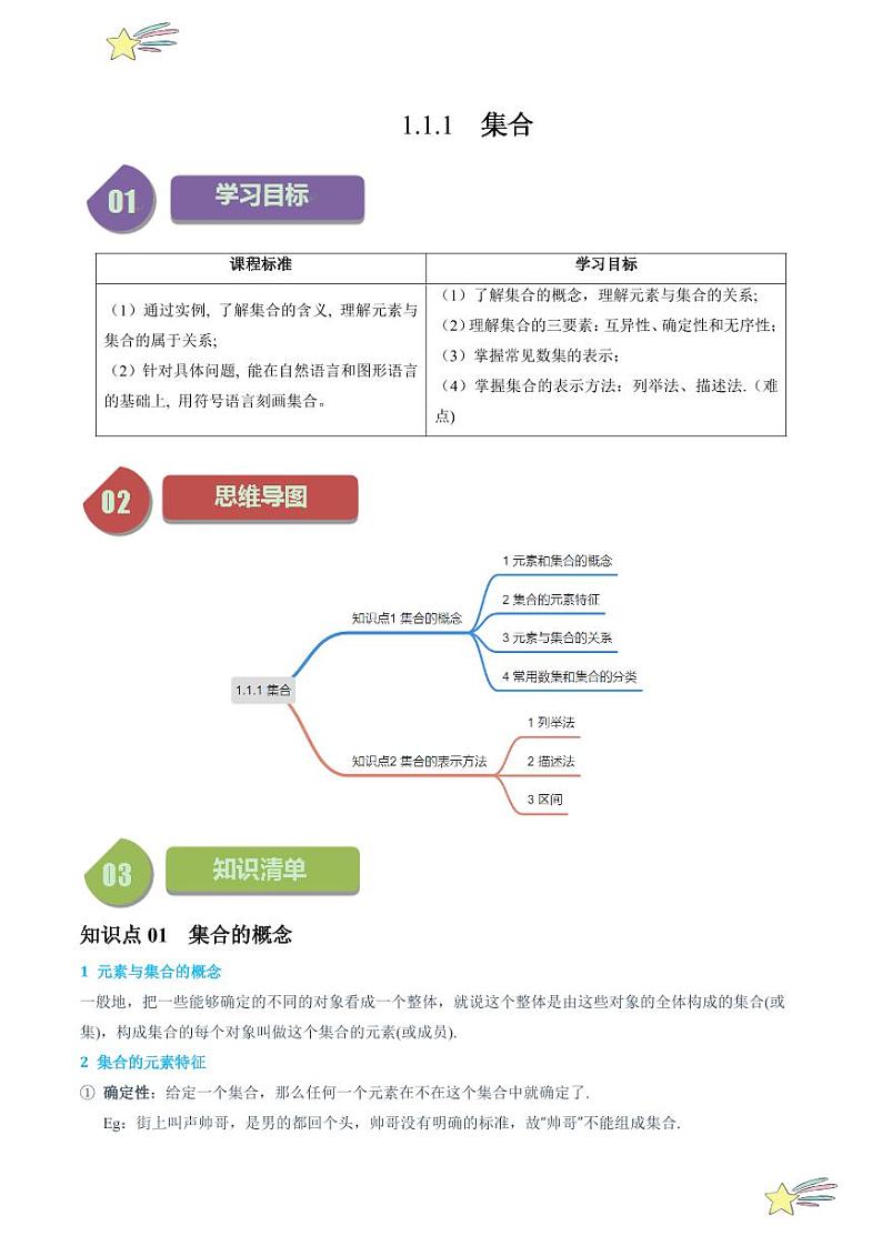 1.1.1集合（2知识点+6题型+强化训练）（教师版） 2024-2025学年高一数学上学期必修第一册同步学案（自主预习+题型研析+当堂温习+分层练习）（人教A版2019）第1页