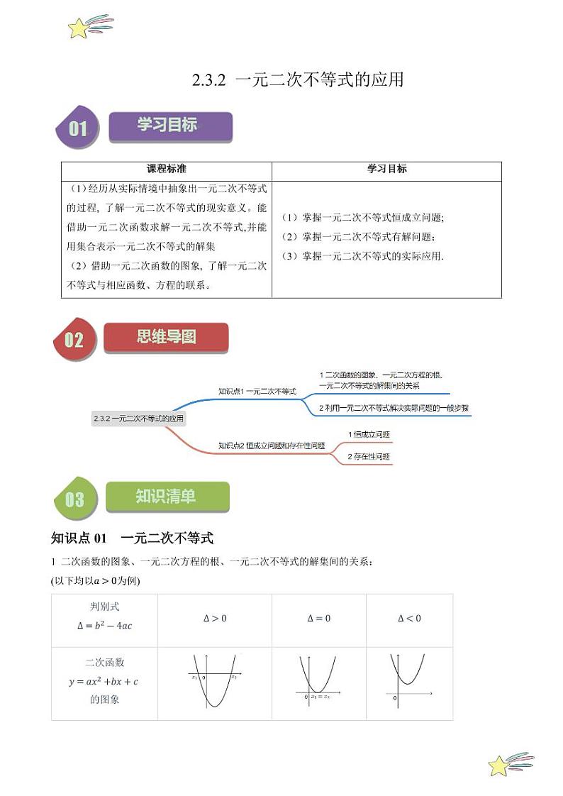 2.3.2 一元二次不等式的应用 （2知识点+5题型+强化训练）（教师版） 2024-2025学年高一数学上学期必修第一册同步学案（自主预习+题型研析+当堂温习+分层练习）（人教A版2019）第1页
