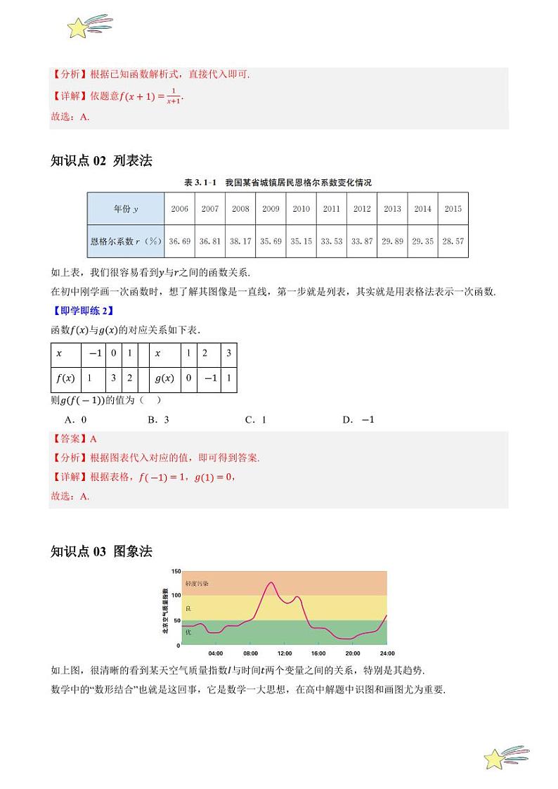 3.1.2表示函数的方法（3知识点+4题型+强化训练）（教师版） 2024-2025学年高一数学上学期必修第一册同步学案（自主预习+题型研析+当堂温习+分层练习）（人教A版2019）第2页