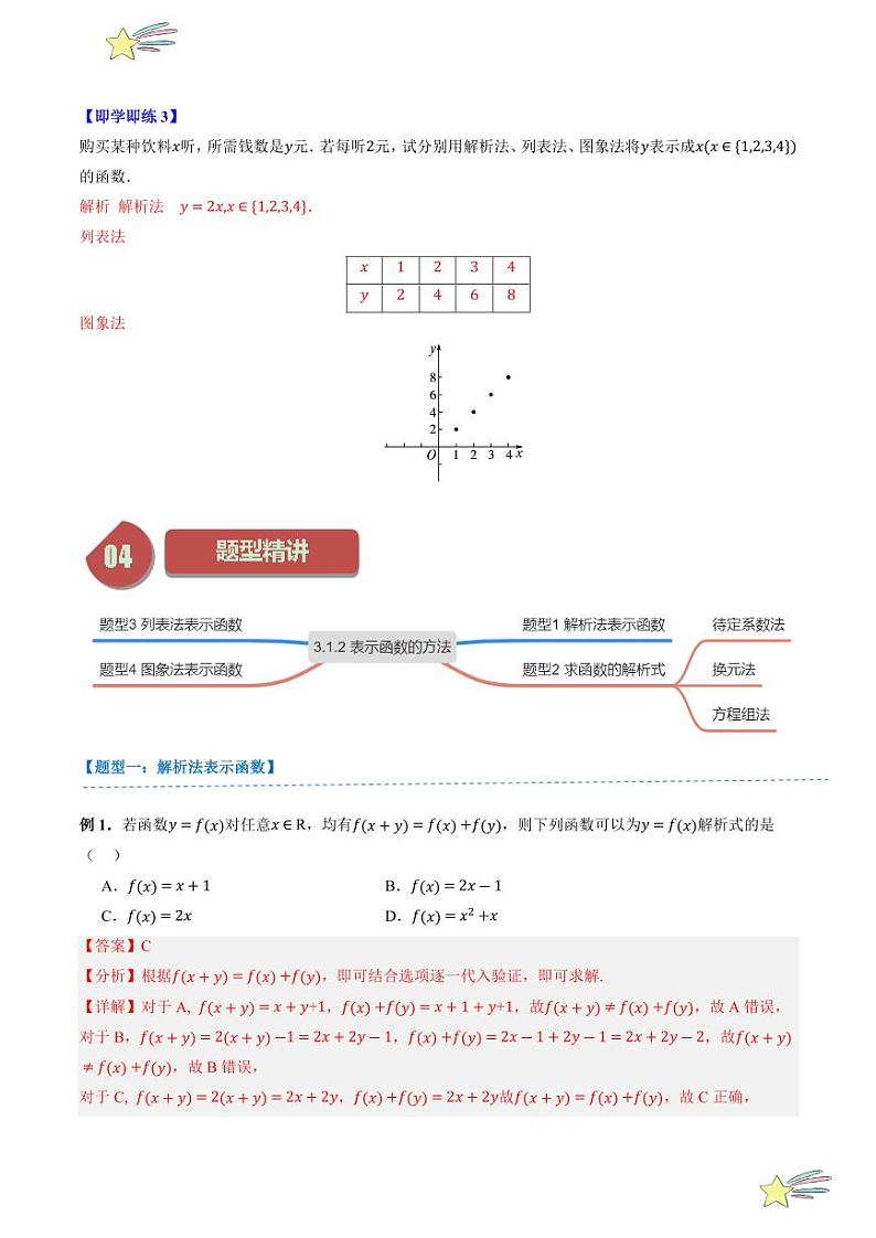 3.1.2表示函数的方法（3知识点+4题型+强化训练）（教师版） 2024-2025学年高一数学上学期必修第一册同步学案（自主预习+题型研析+当堂温习+分层练习）（人教A版2019）第3页