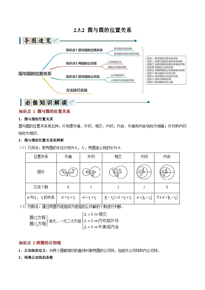 2.5.2 圆与圆的位置关系（9大题型）（原卷版）第1页