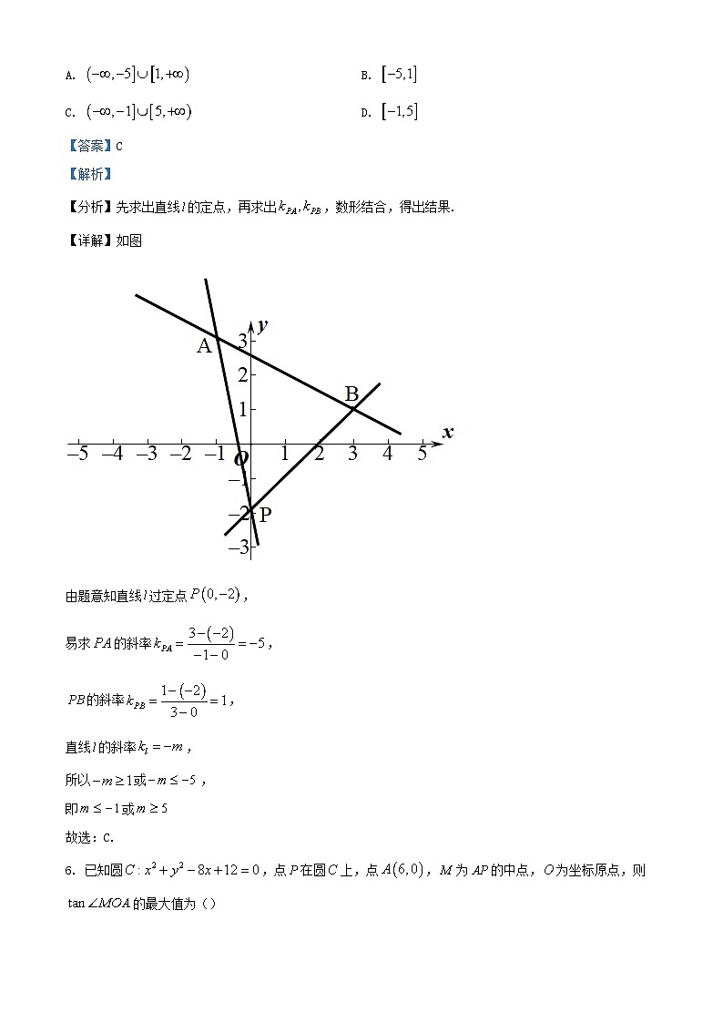 安徽省合肥市2023_2024学年高二数学上学期期中试题含解析第3页