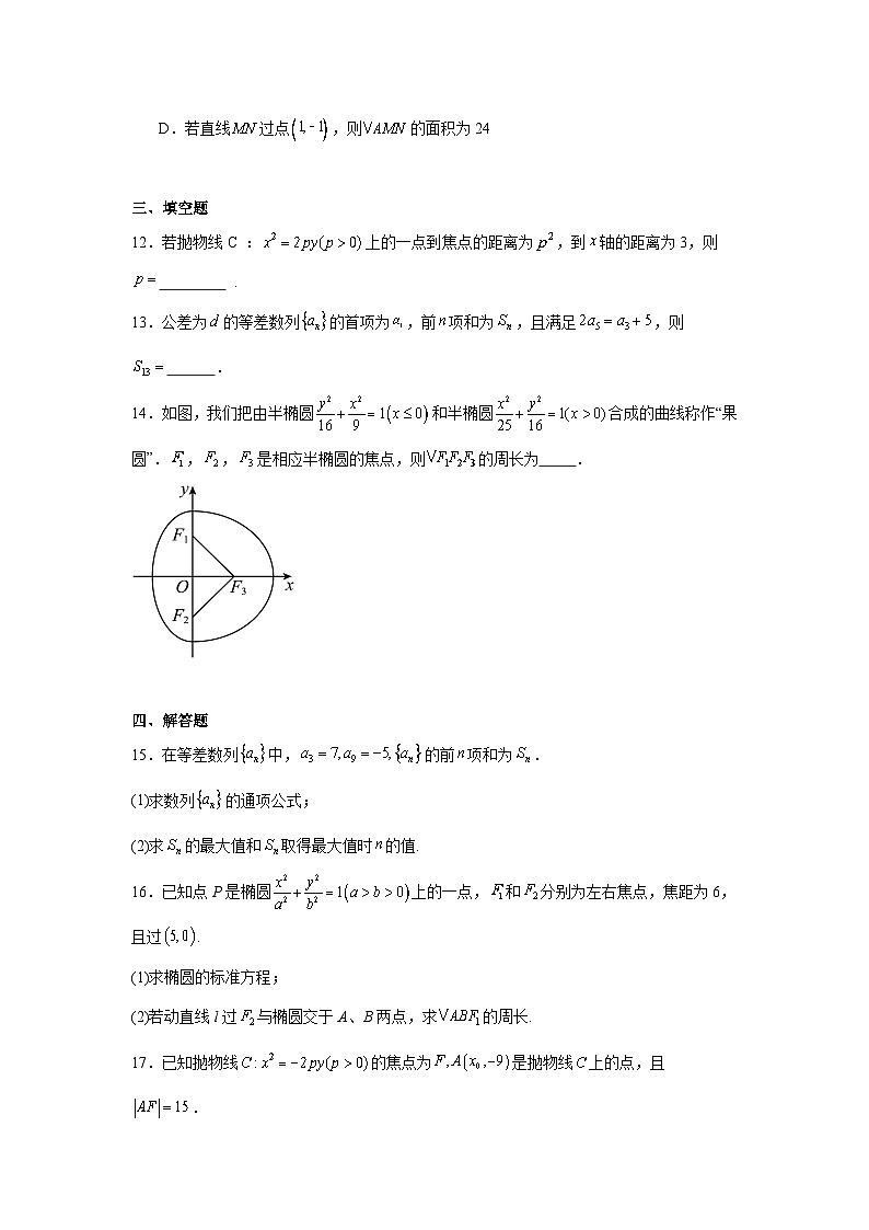 吉林省长春市长春汽车经济技术开发区2024-2025学年高二上学期期中考试 数学试题（含解析）第3页