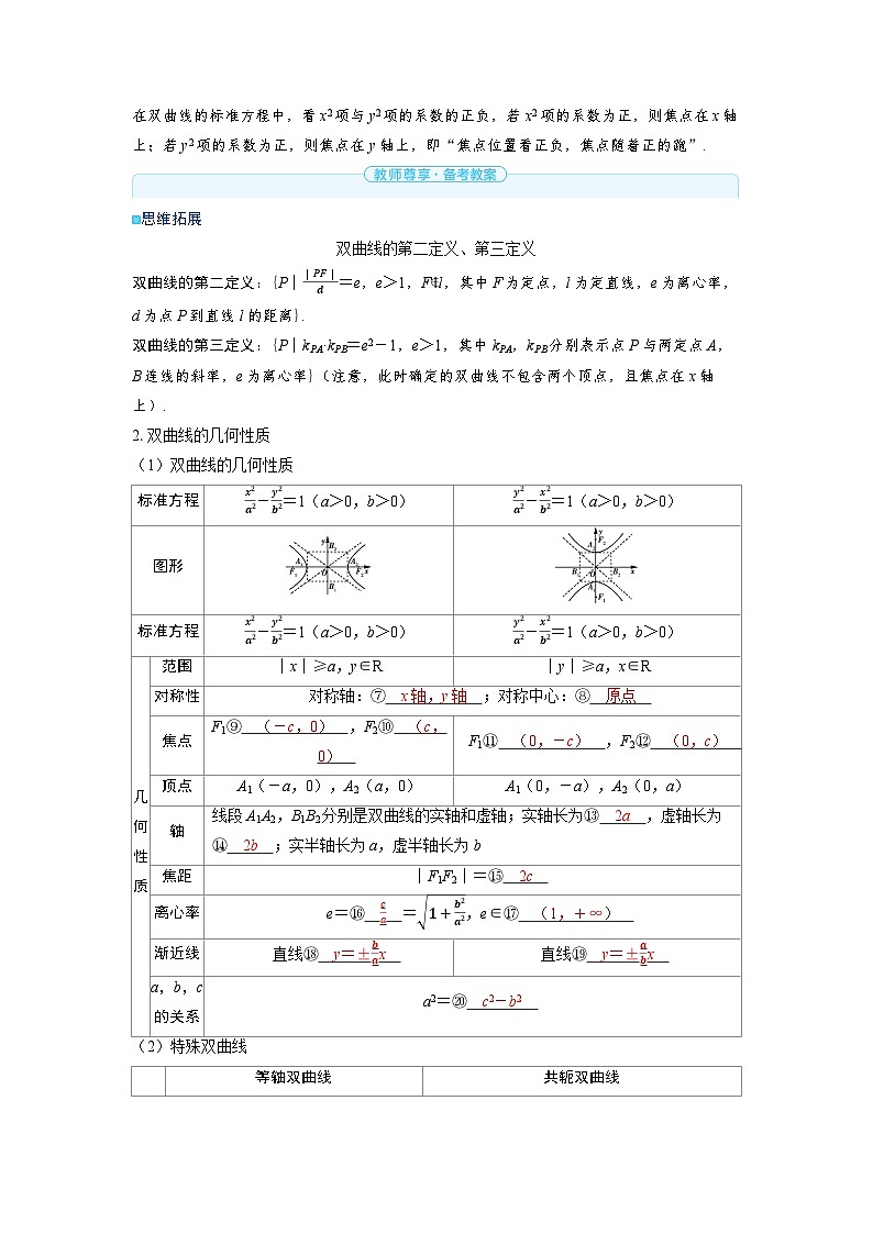 备战2025年高考数学精品教案第八章平面解析几何第6讲双曲线（Word版附解析）第2页