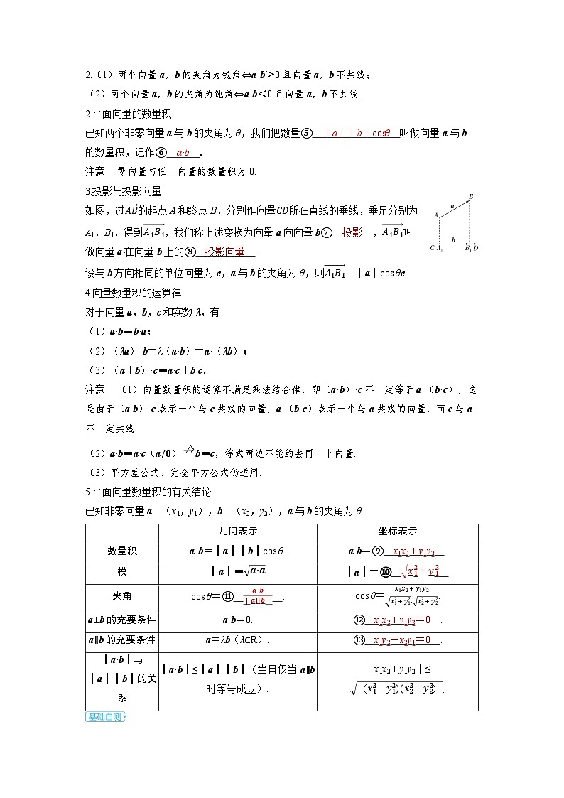 备战2025年高考数学精品教案第六章平面向量、复数第3讲平面向量的数量积及应用（Word版附解析）第2页