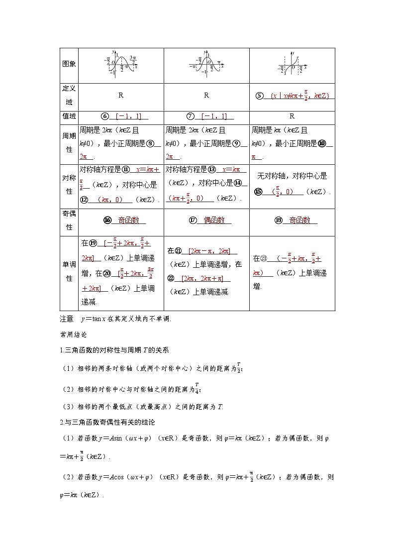 备战2025年高考数学精品教案第四章三角函数第5讲三角函数的图象与性质（Word版附解析）第2页